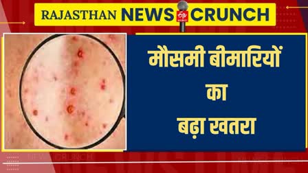 SEASONAL DISEASES IN RAJASTHAN