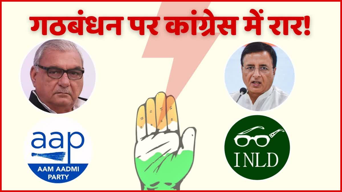Congress divided over INDIA alliance in Haryana INLD aam aadmi Party