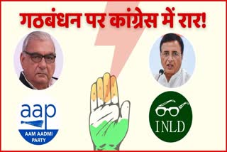 Congress divided over INDIA alliance in Haryana INLD aam aadmi Party