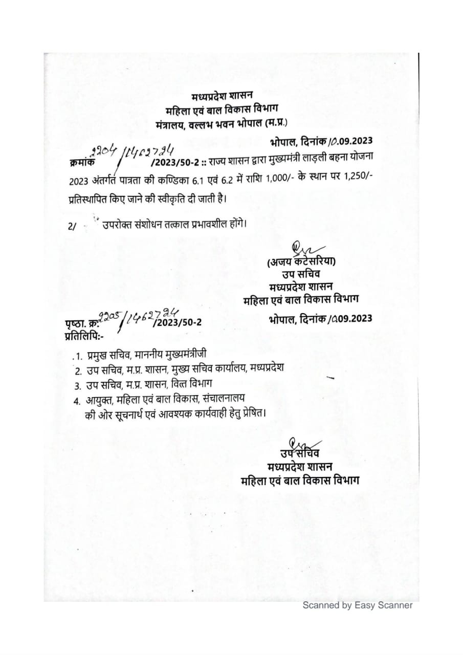 MP Ladli Behna Yojana