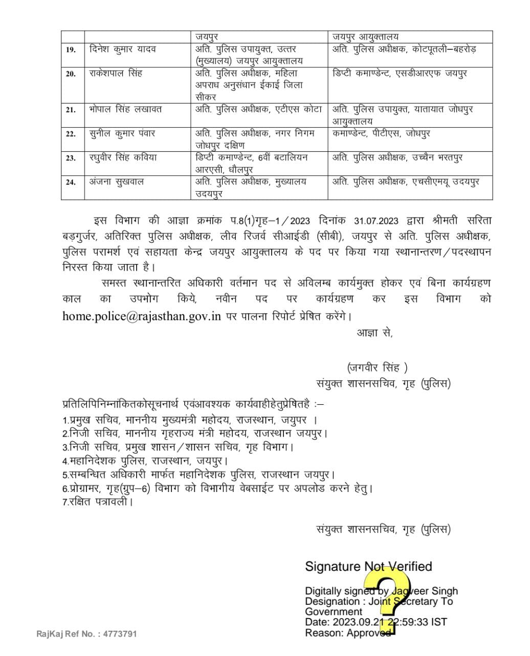 Rajasthan Police service transfer list