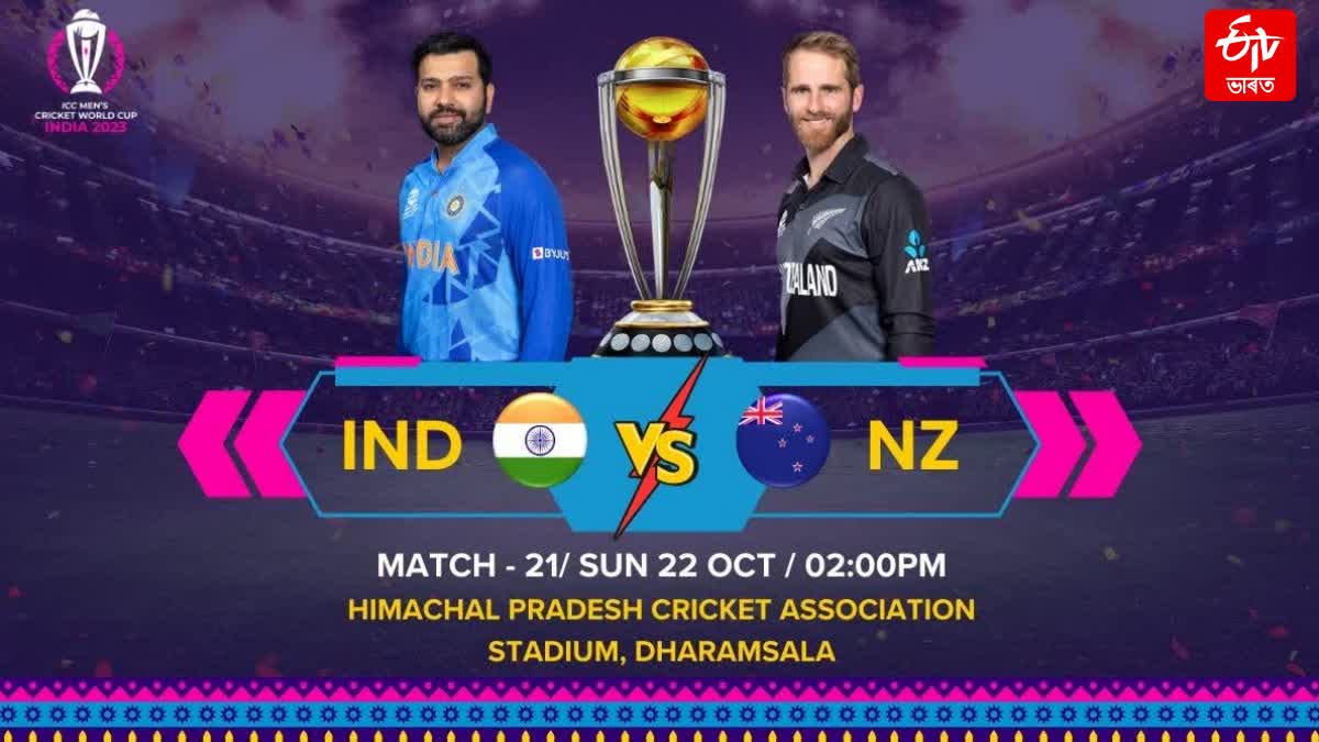 ICC world cup 2023