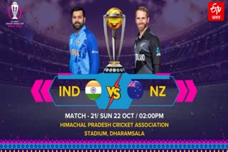 ICC world cup 2023