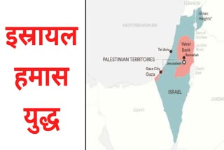 Gaza West Bank Relation