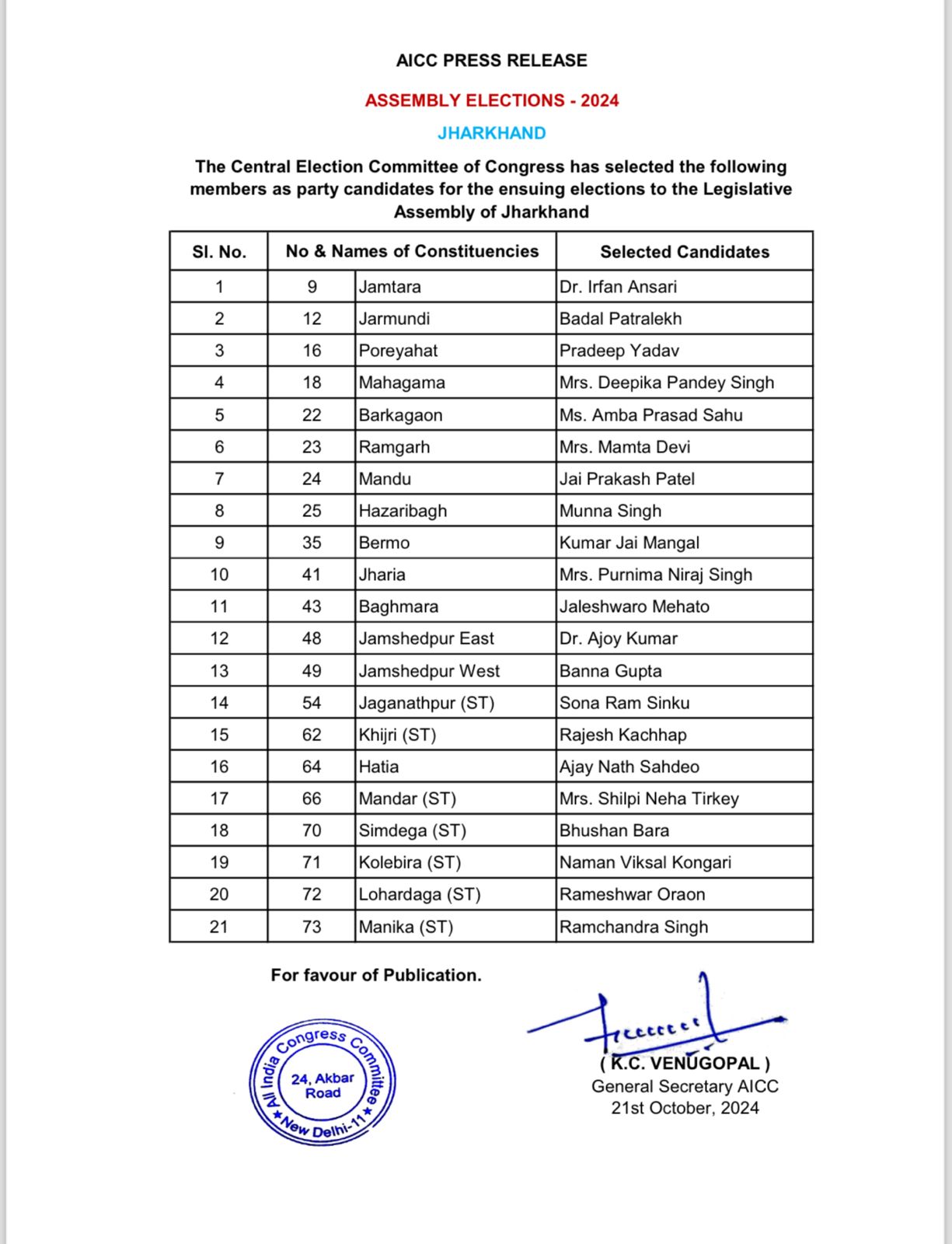 Jharkhand Congress Candidate List