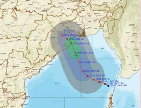 CYCLONE SAFETY