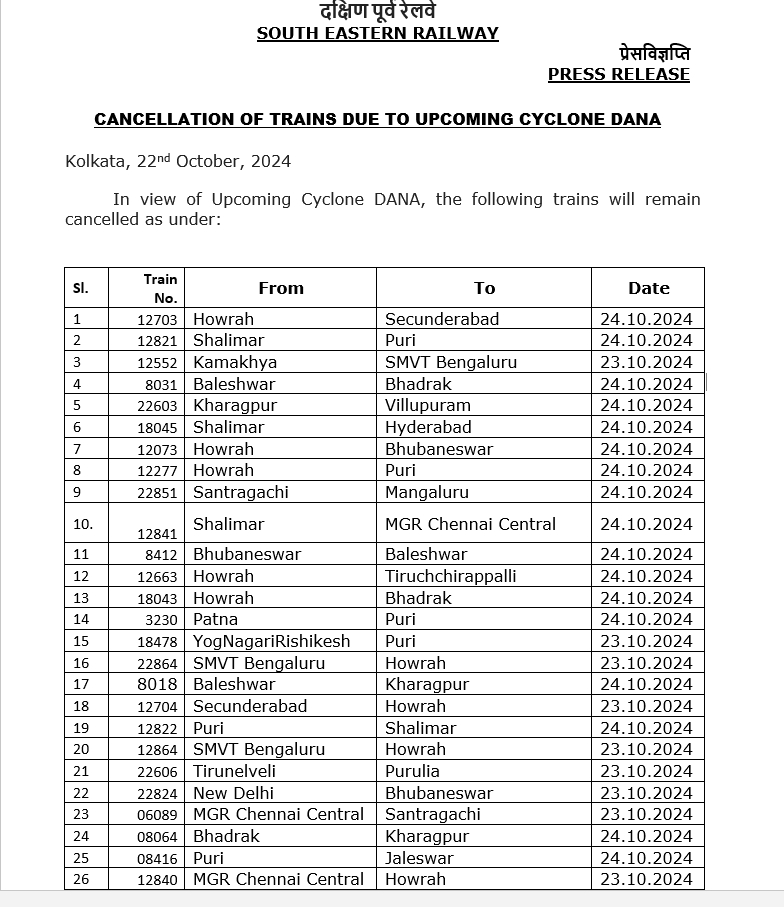 SEVERAL TRAIN CANCELLED