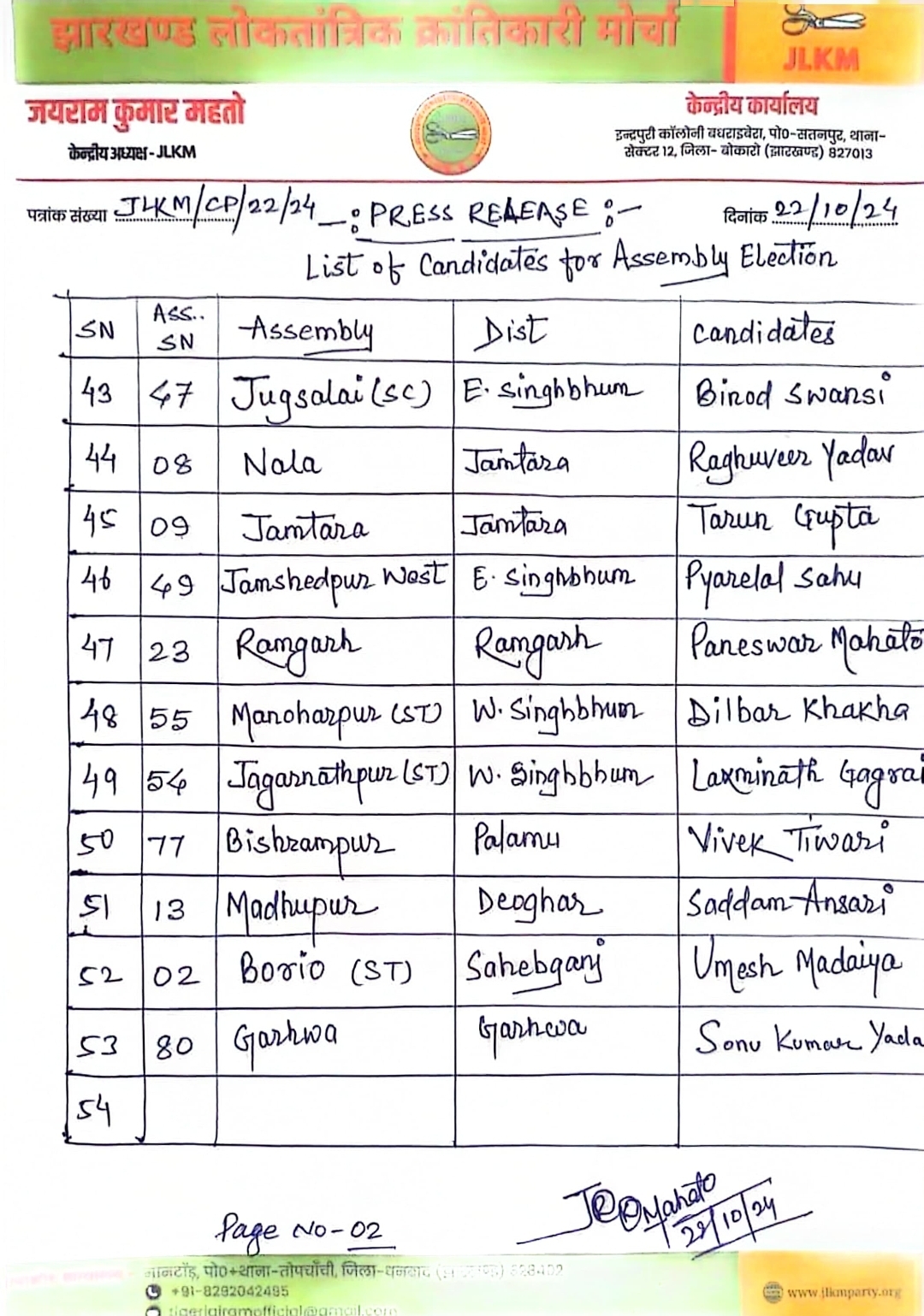 JLKM fourth list released