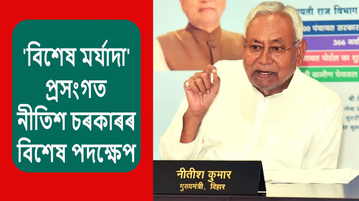 Nitish Cabinet proposal to special status