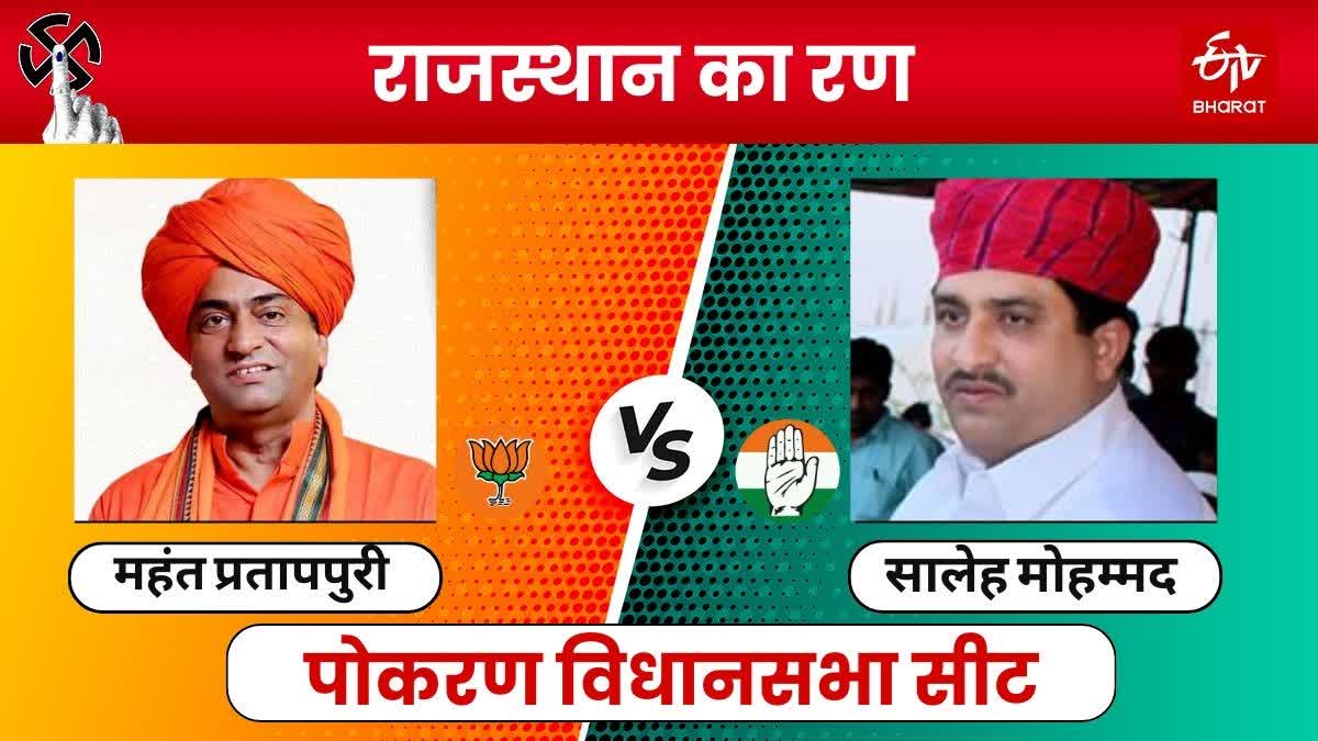 Rajasthan Assembly Election 2023