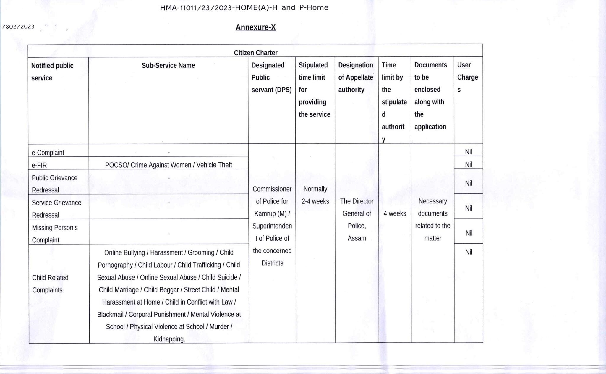 New service charge through Sewa Setu in Assam