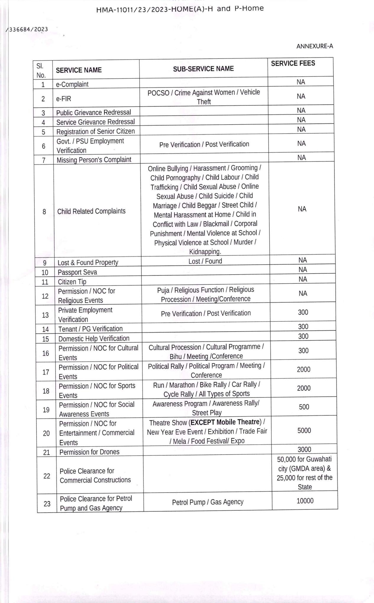 New service charge through Sewa Setu in Assam