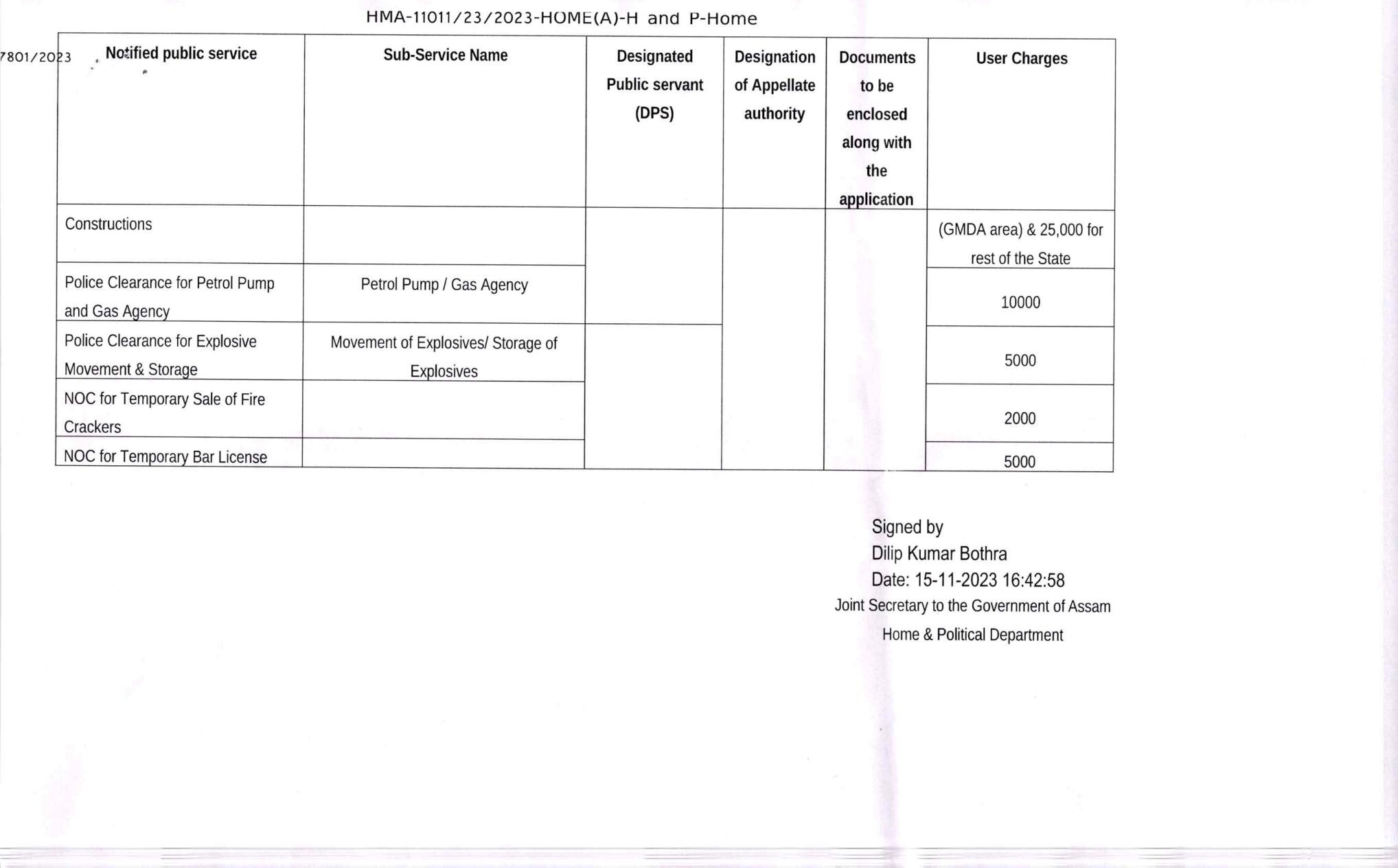 New service charge through Sewa Setu in Assam