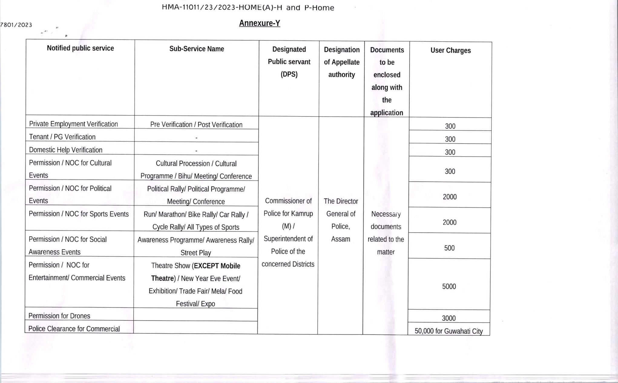 New service charge through Sewa Setu in Assam