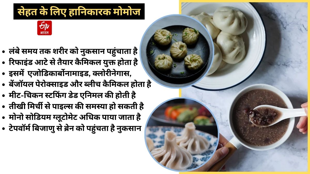 Momos Dangerous for Health