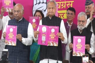 Rajasthan Congress manifesto