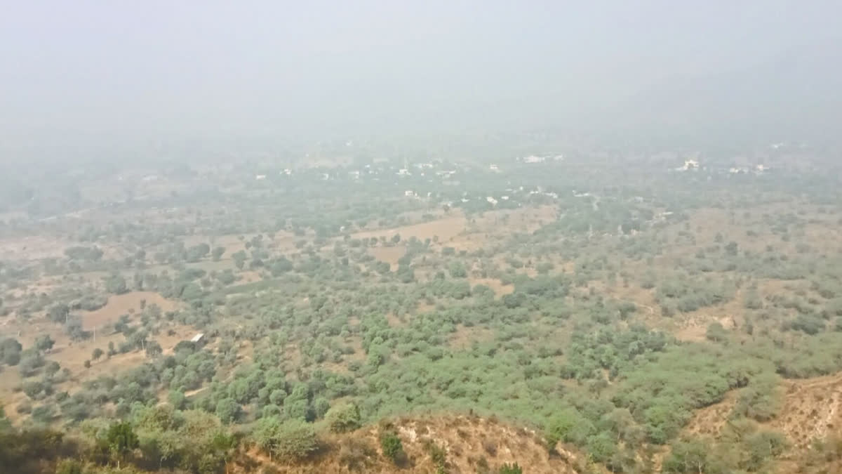 Air Pollution in Sikar District