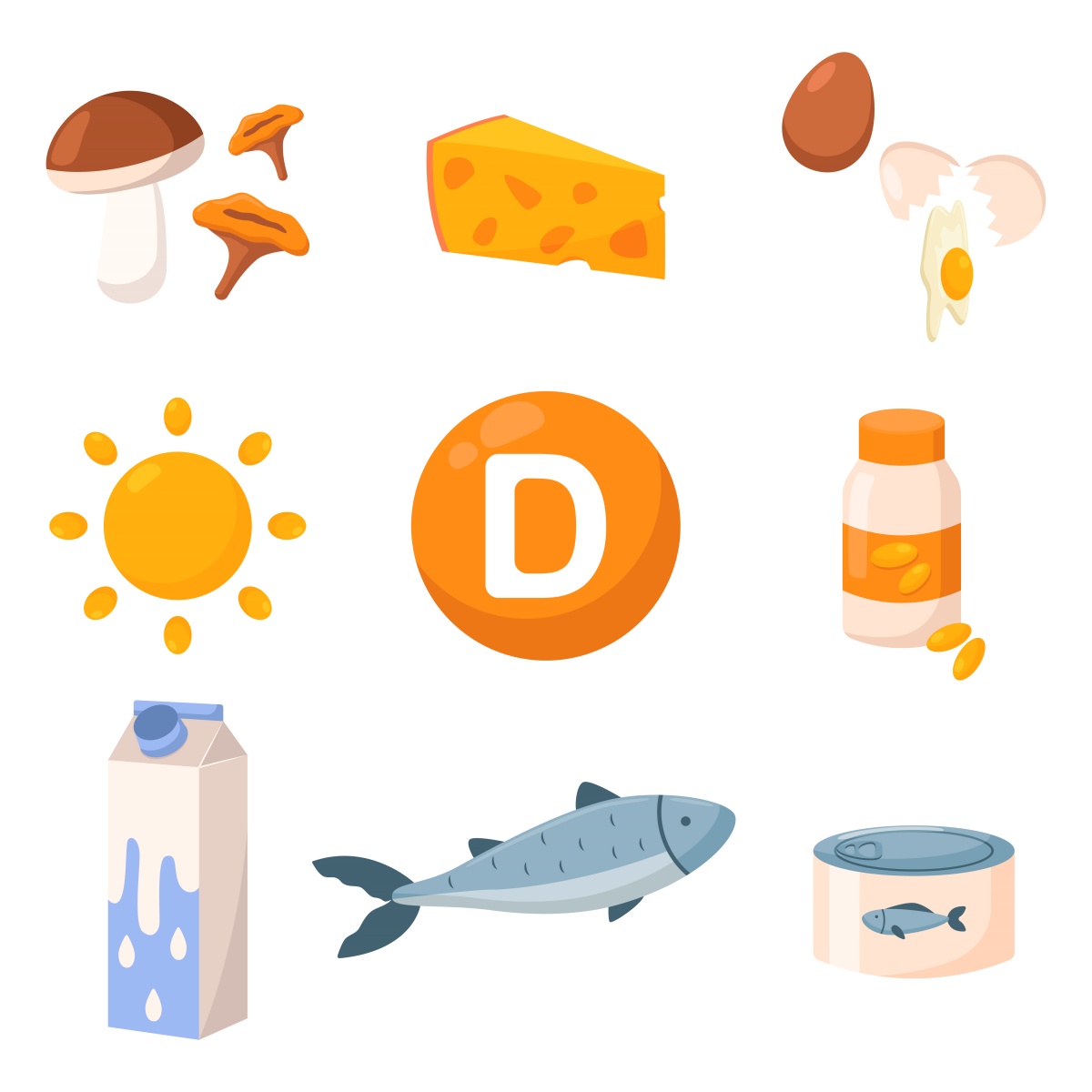 Sources of Vitamin D