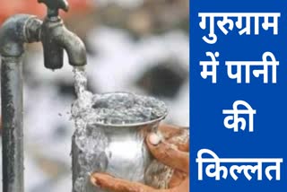 Gurugram Water shortage