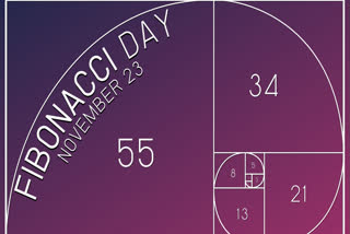 Fibonacci Day is celebrated on 11/23 every year