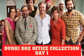 Dunki box  office day 1