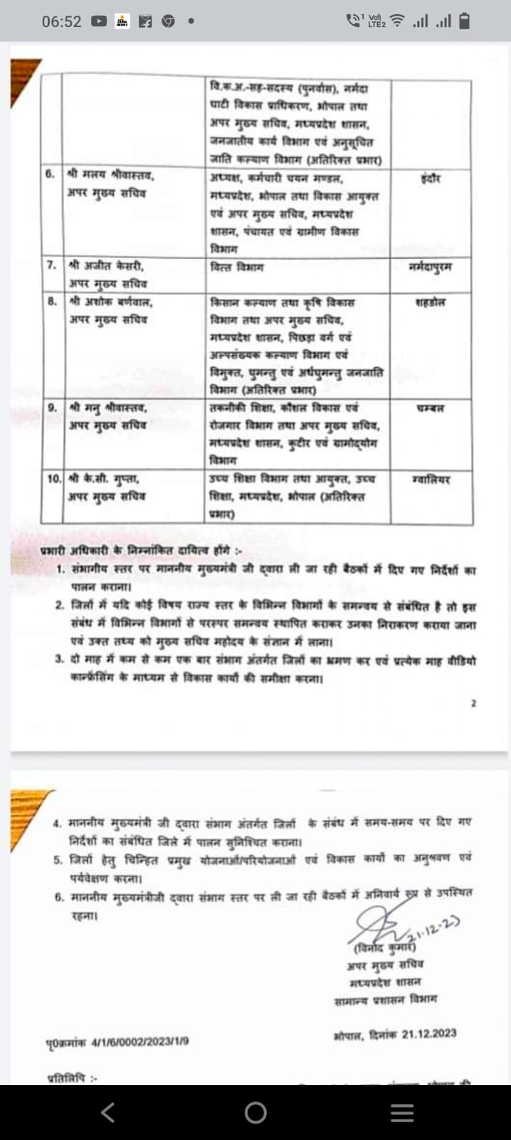 Mohan Government top 10 IAS