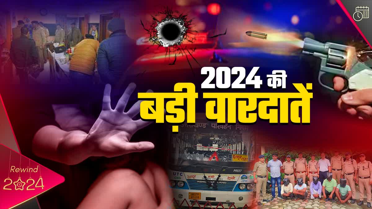 Uttarakhand Yearender 2024