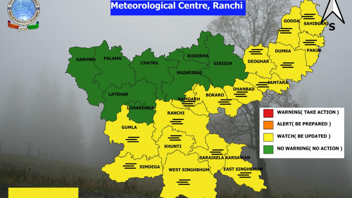 Jharkhand Weather Report