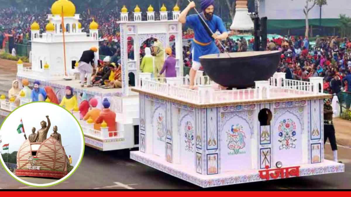 Republic Day Parade 2025 Punjab Haryana Chandigarh tableaux Selected Delhi tableau rejected