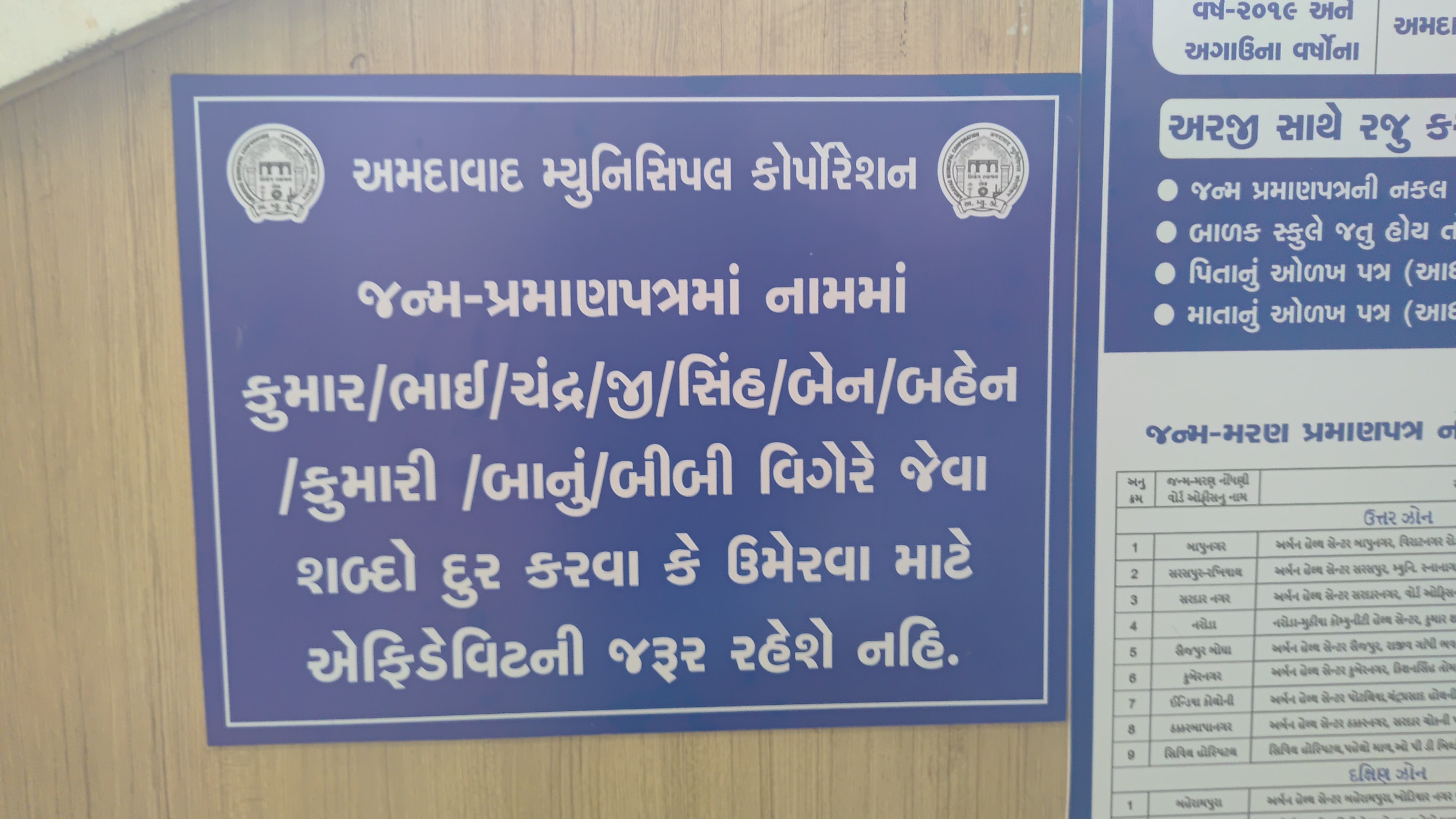 બાળકોના KYC માટે વાલીઓને હેરાનગતિ