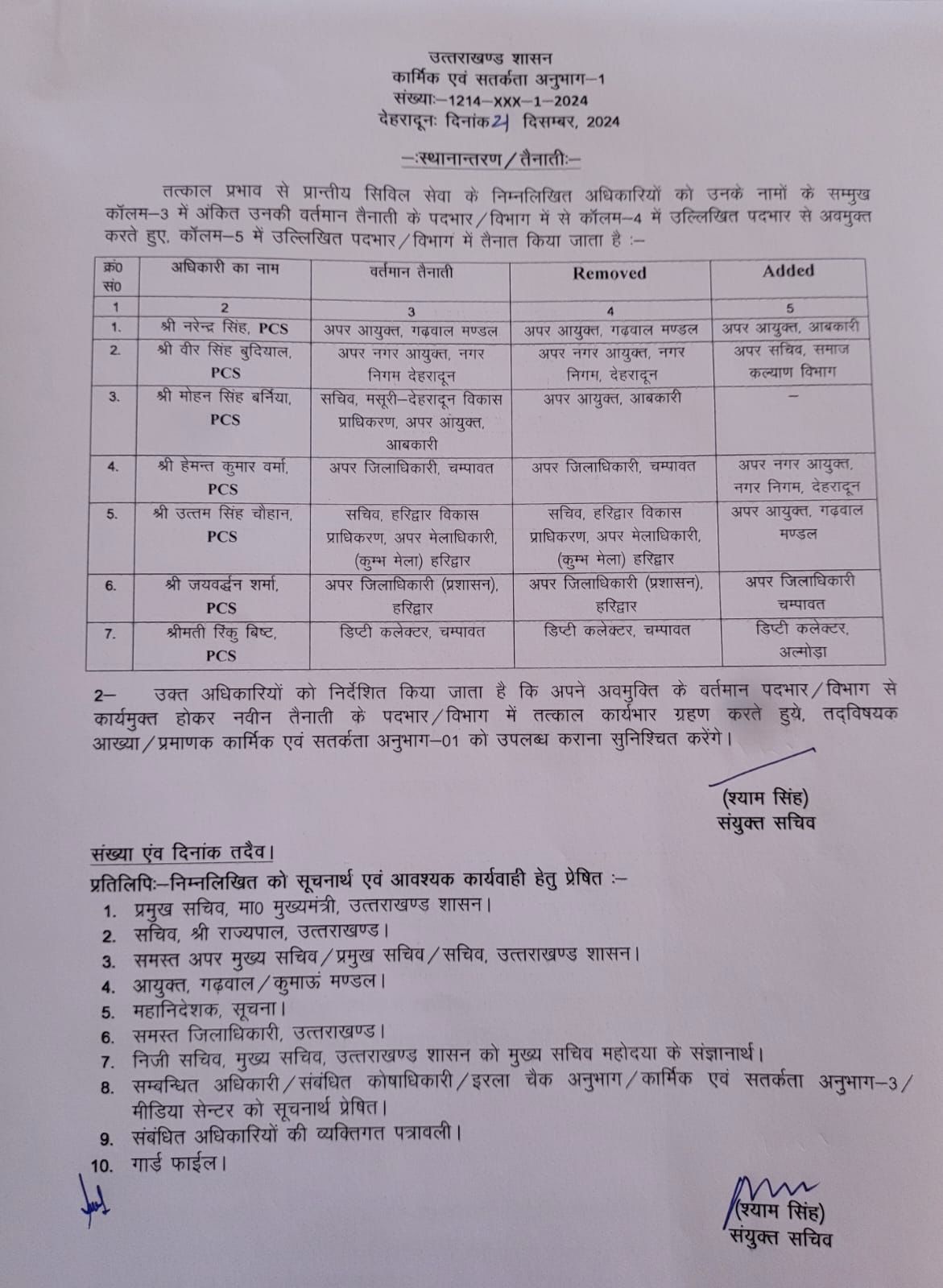 Transfer list of PCS officers