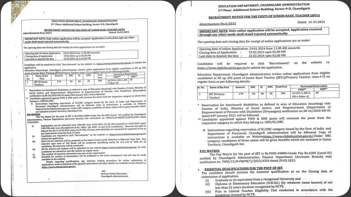 Chandigarh JBT Recruitment 2024