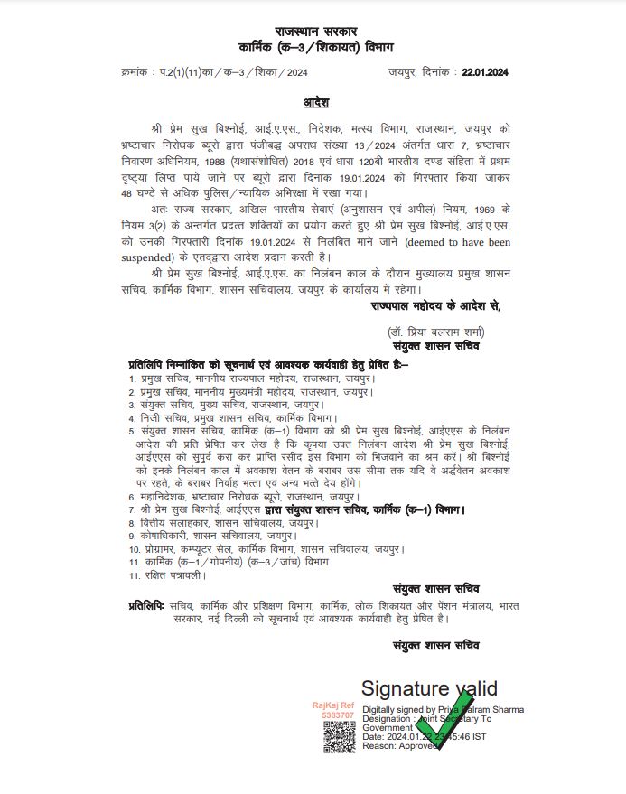 IAS Premsukh Bishnoi Suspended