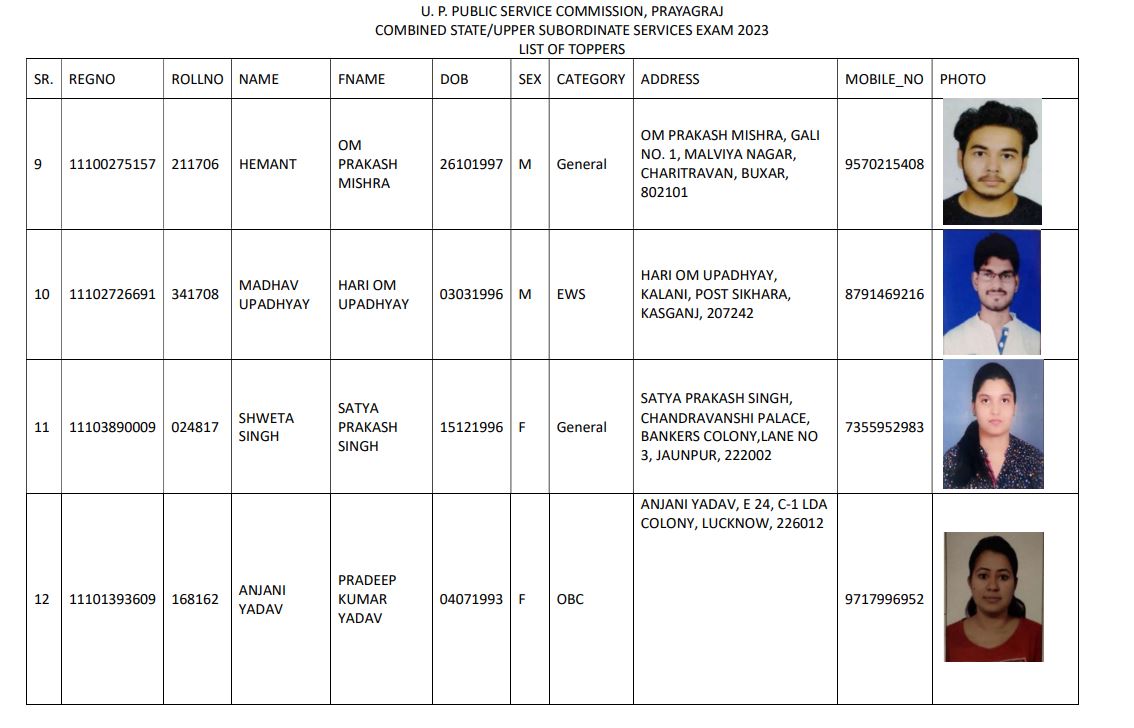यूपी लोकसेवा आयोग ने पीसीएस 2023 का परिणाम