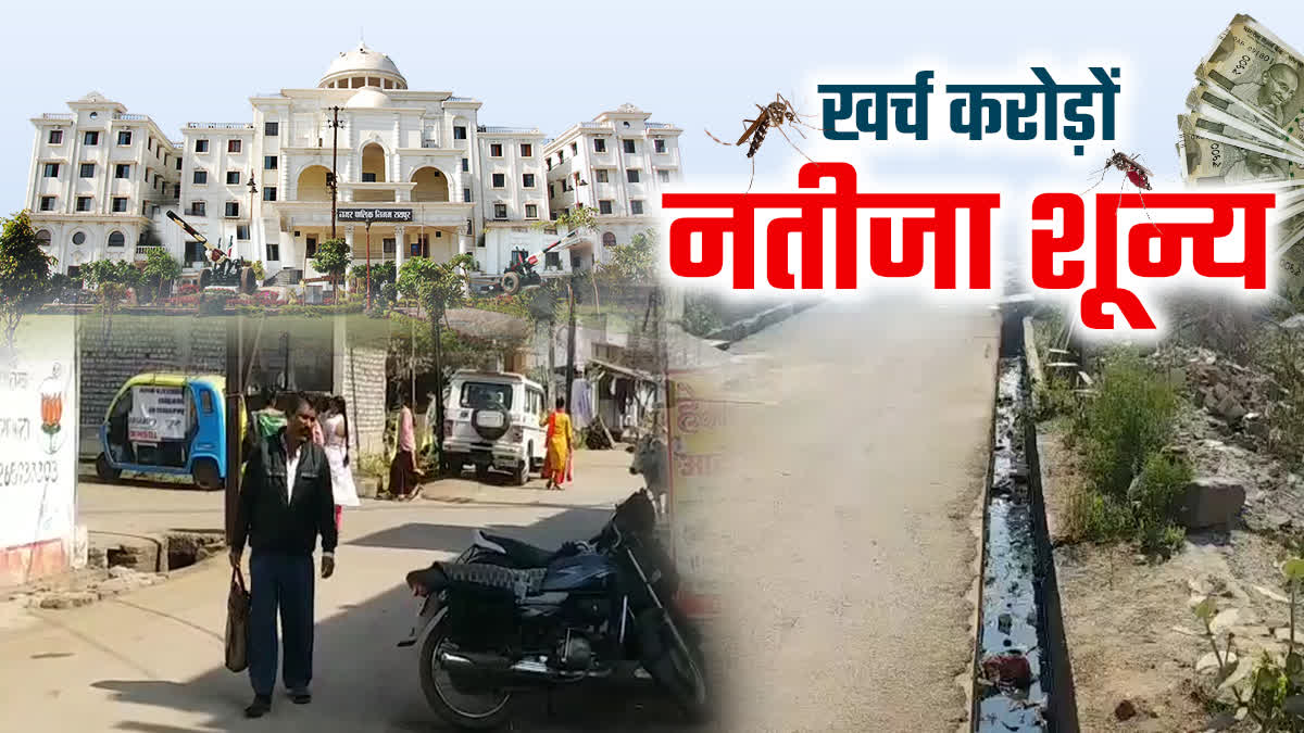 Raipur Municipal Corporation