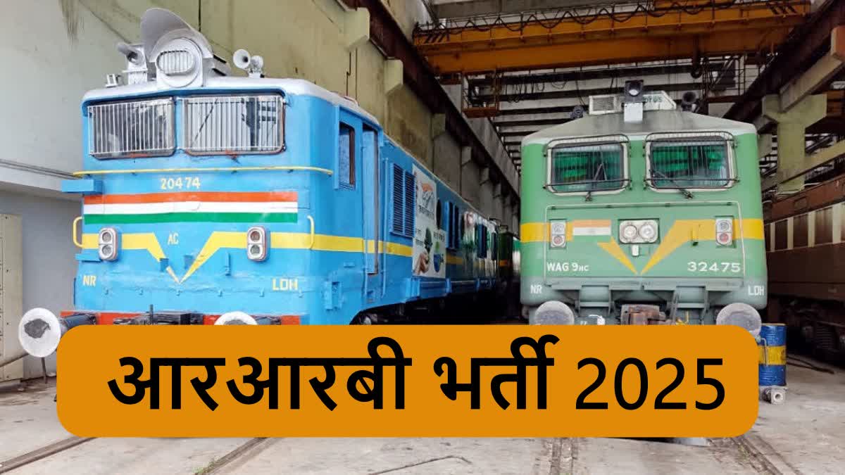 RRB recruitment 2025