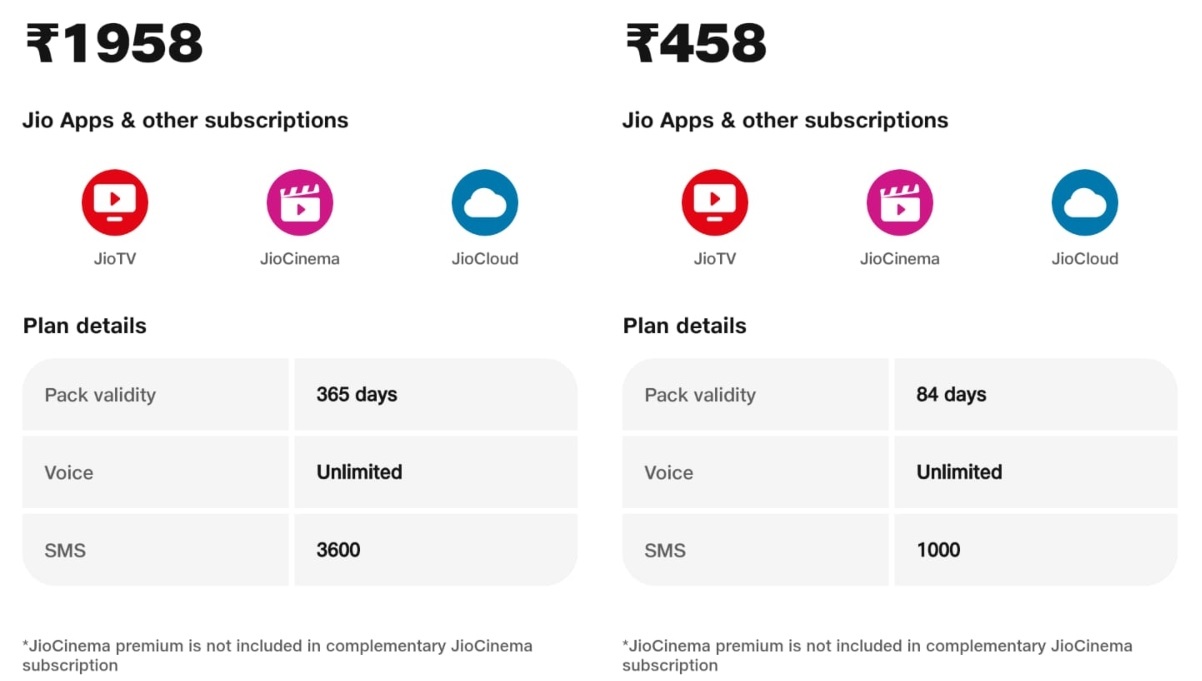 Reliance Jio