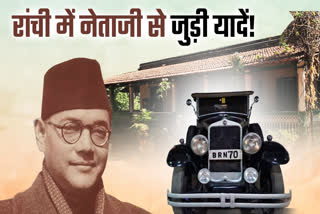 SUBHASH CHANDRA BOSE SPECIAL