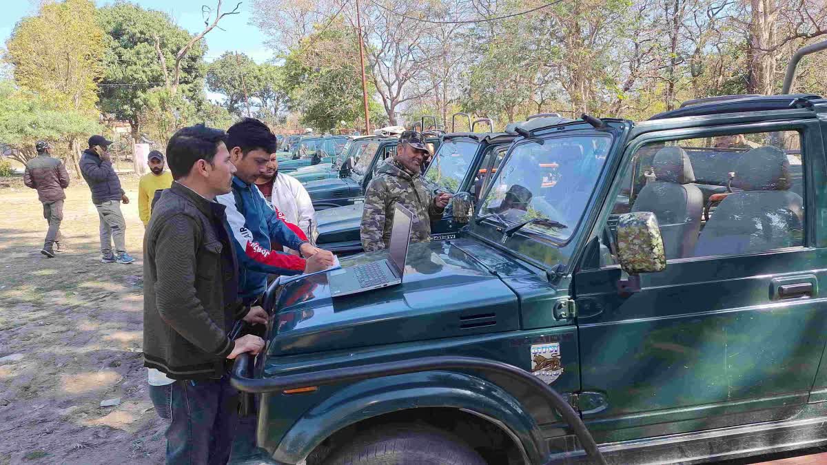 GPS on Gypsies in Corbett National Park