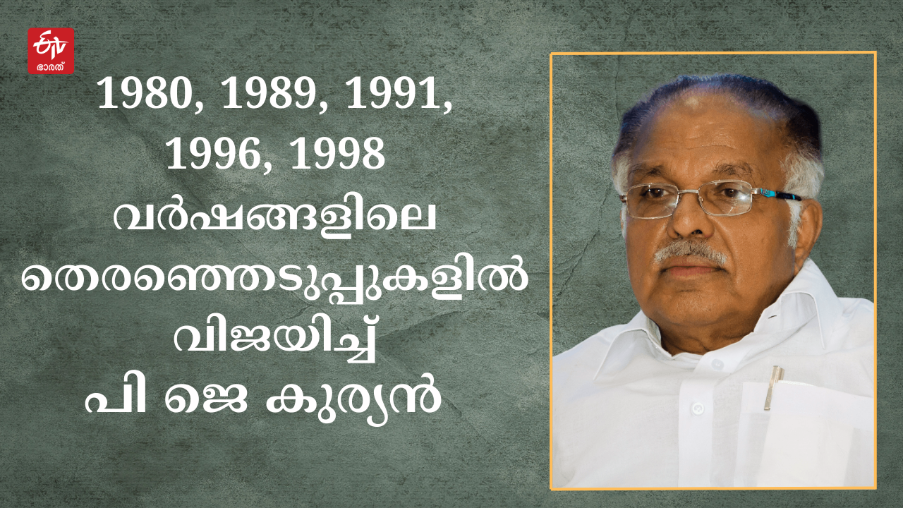 mavelikkara loksabha constituency  Lok Sabha Election 2024  മാവേലിക്കര ലോക്‌സഭ മണ്ഡലം  ലോക്‌ സഭ തെരഞ്ഞെടുപ്പ് 2024  mavelikkara parliament seat history