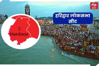 Haridwar Lok Sabha Seat