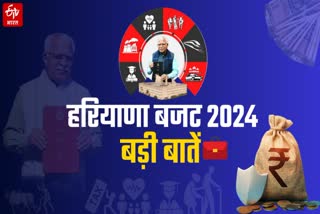 Haryana Budget 2024