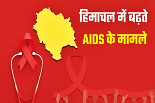 Himachal Pradesh HIV News