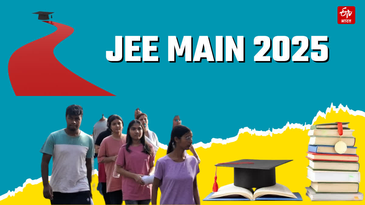 JEE MAIN 2025