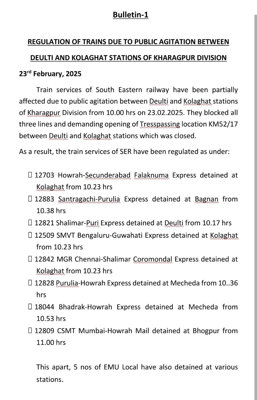 RAIL BLOCKADE