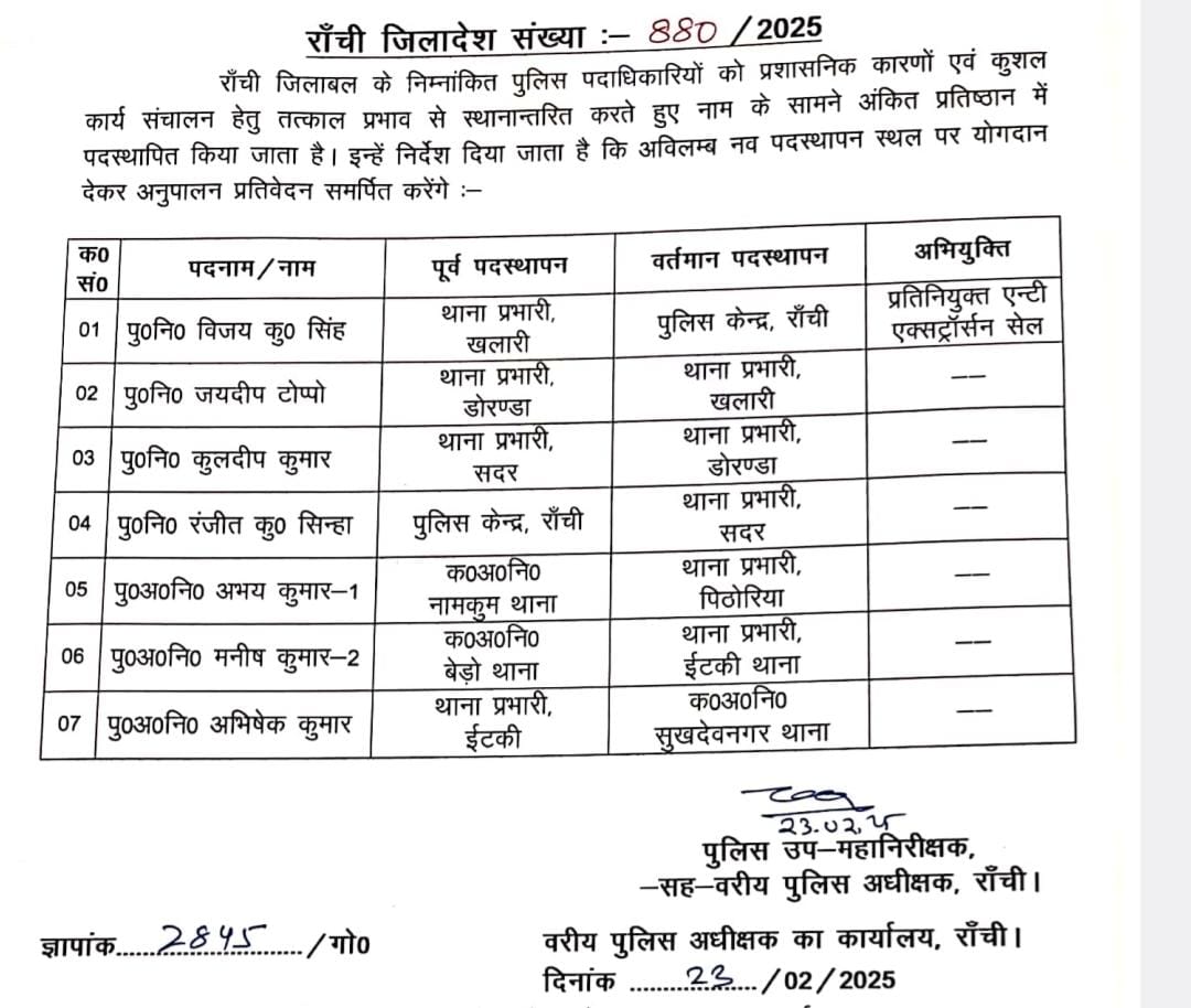 half-dozen-sho-transferred-in-ranchi