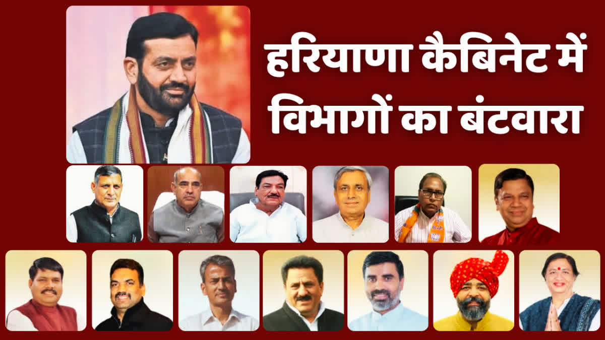 Haryana Ministers Portfolio
