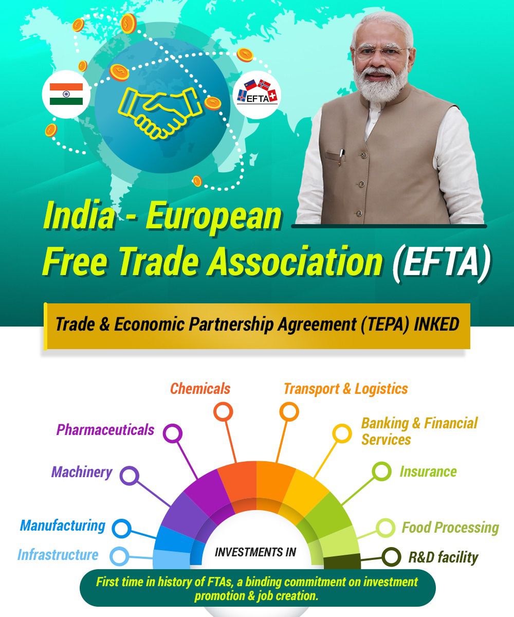 INDIA AND EFTA TRADE DEAL