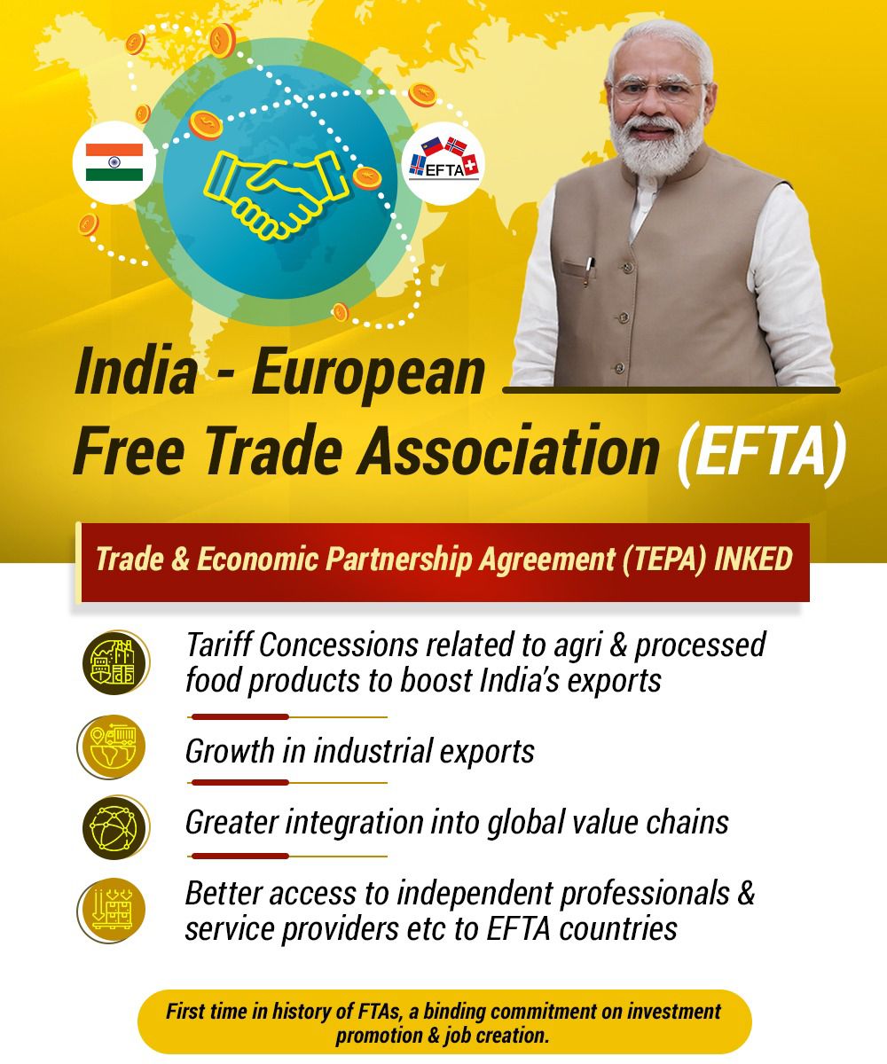 INDIA AND EFTA TRADE DEAL