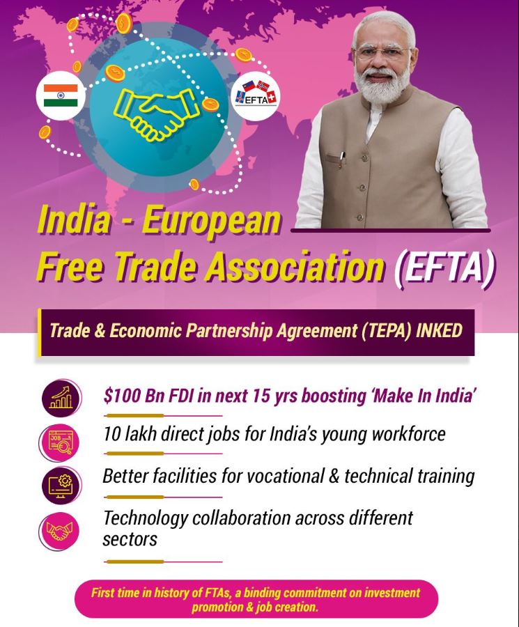 INDIA AND EFTA TRADE DEAL